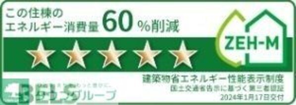 エクラ ジョリイの物件内観写真